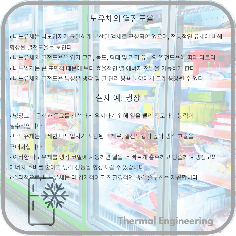 나노유체의 열전도율