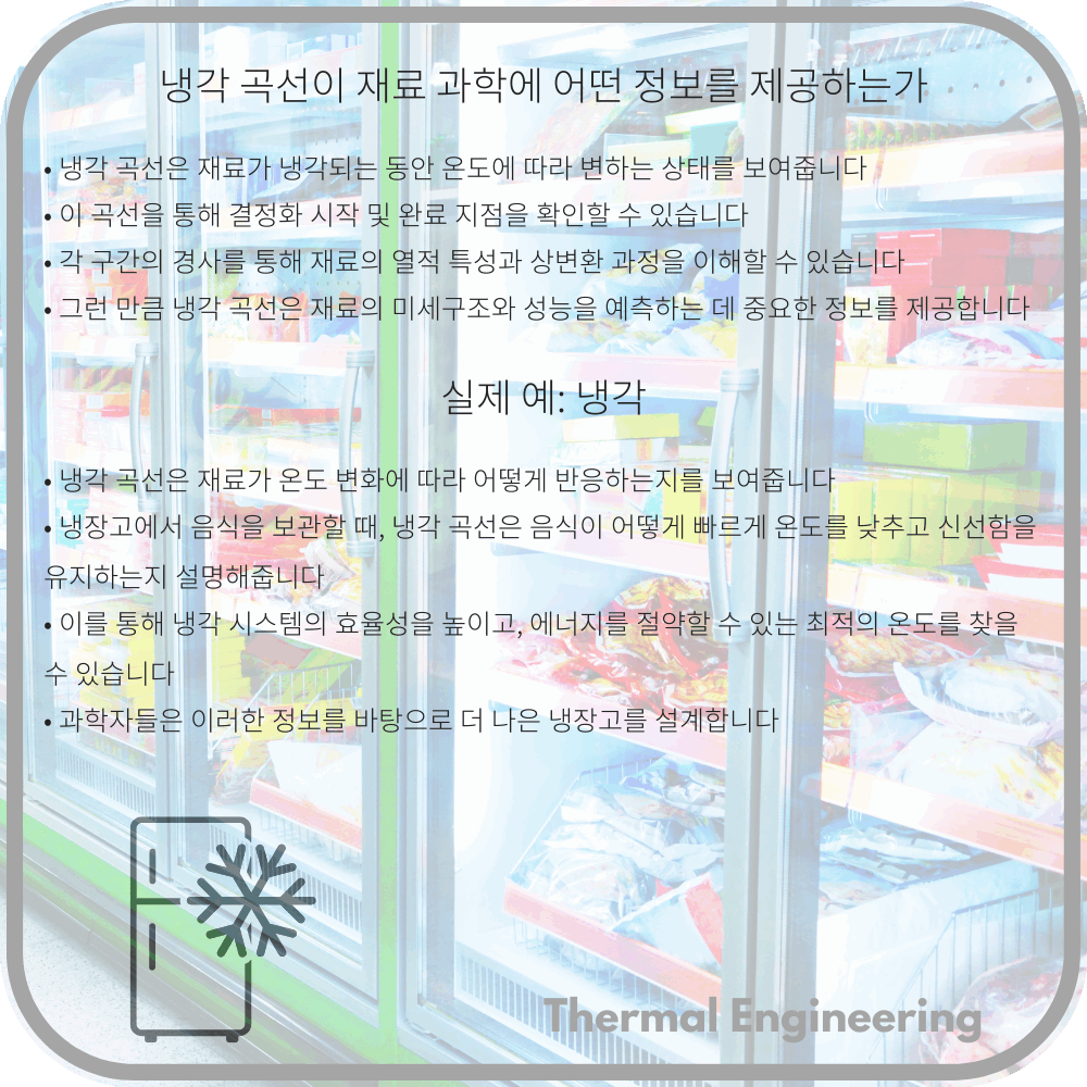 냉각 곡선이 재료 과학에 어떤 정보를 제공하는가