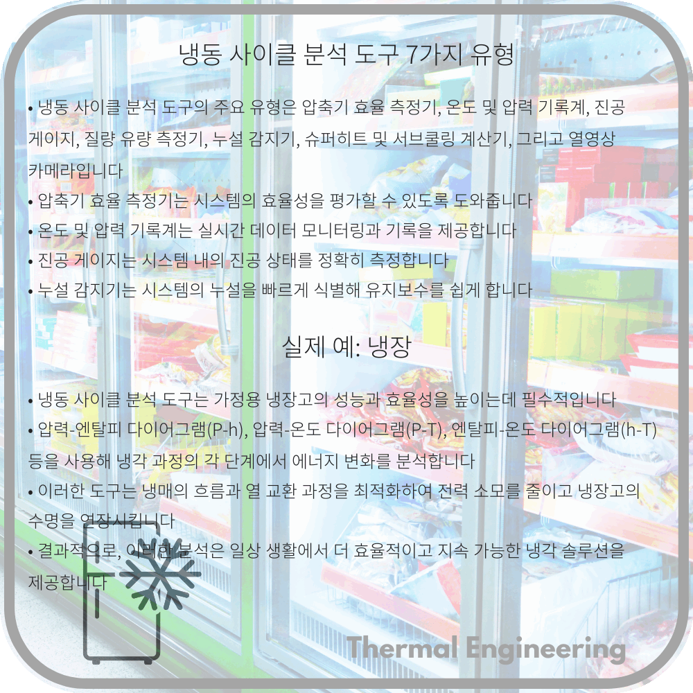 냉동 사이클 분석 도구 7가지 유형