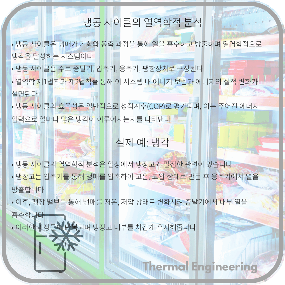 냉동 사이클의 열역학적 분석