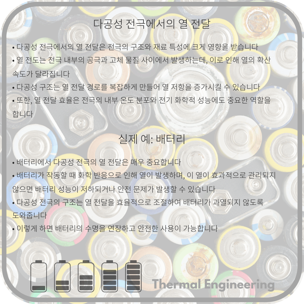 다공성 전극에서의 열 전달