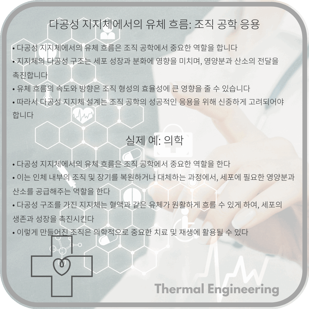 다공성 지지체에서의 유체 흐름: 조직 공학 응용