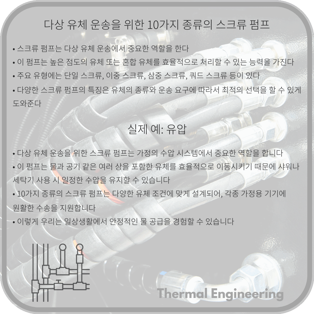 다상 유체 운송을 위한 10가지 종류의 스크류 펌프