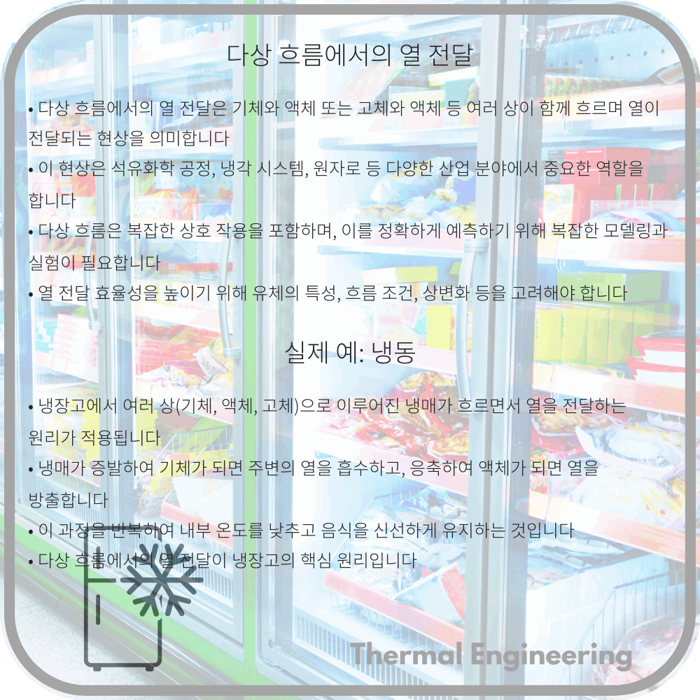 다상 흐름에서의 열 전달