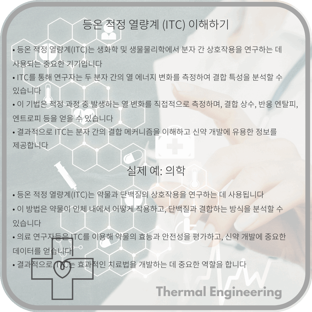 등온 적정 열량계 (ITC) 이해하기
