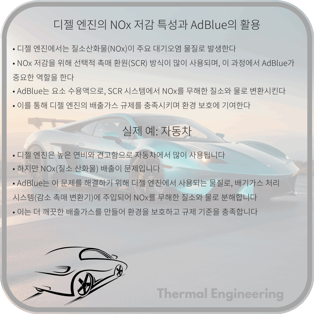 디젤 엔진의 NOx 저감 특성과 AdBlue의 활용