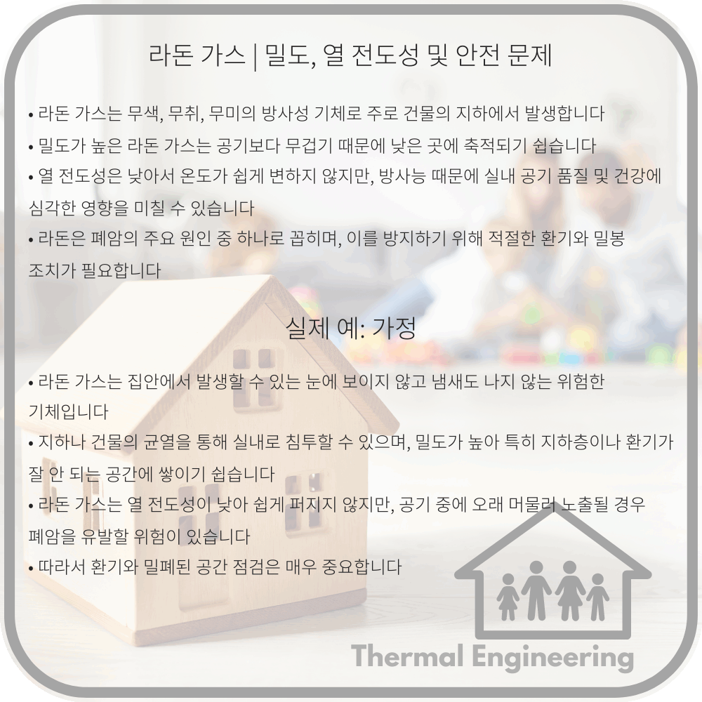 라돈 가스 | 밀도, 열 전도성 및 안전 문제