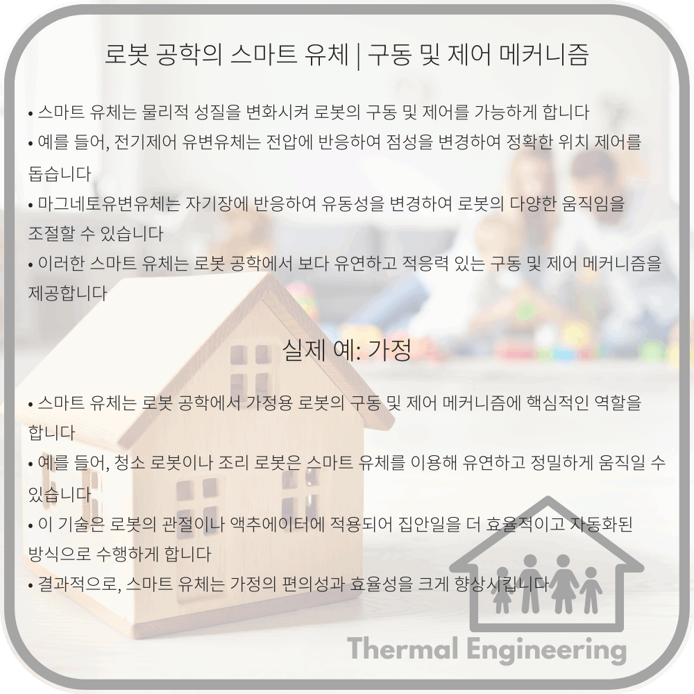 로봇 공학의 스마트 유체 | 구동 및 제어 메커니즘