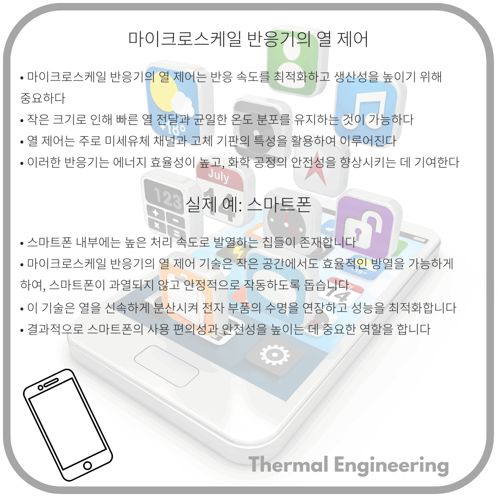 마이크로스케일 반응기의 열 제어