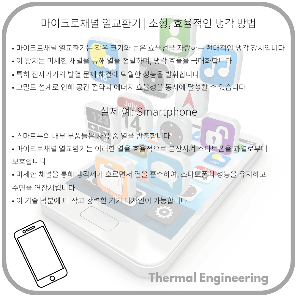 마이크로채널 열교환기 | 소형, 효율적인 냉각 방법