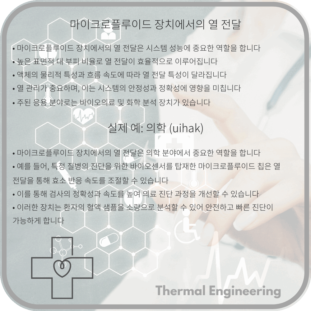 마이크로플루이드 장치에서의 열 전달