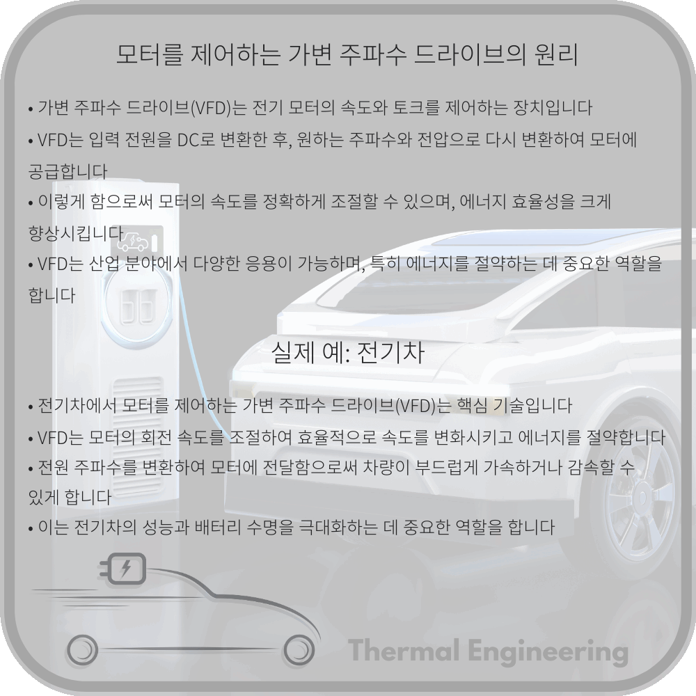 모터를 제어하는 가변 주파수 드라이브의 원리