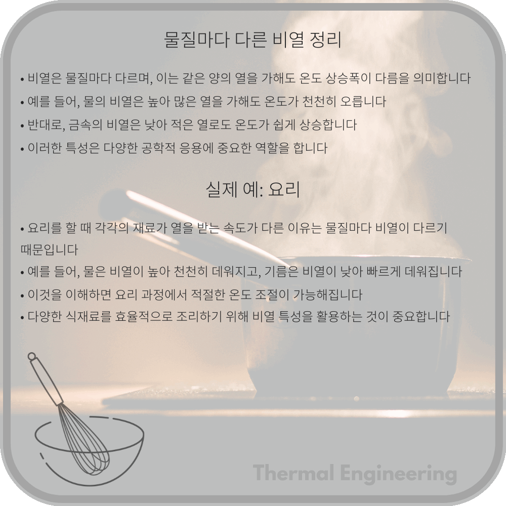 물질마다 다른 비열 정리