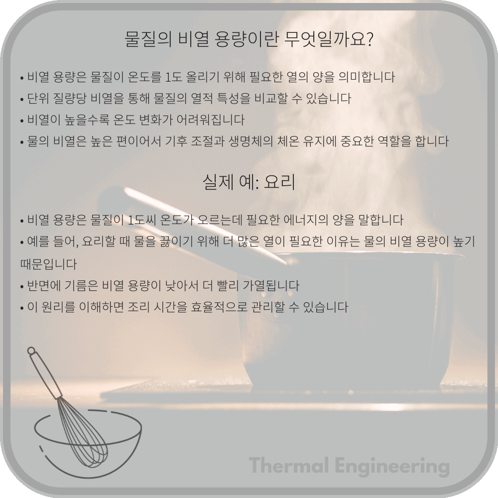 물질의 비열 용량이란 무엇일까요?