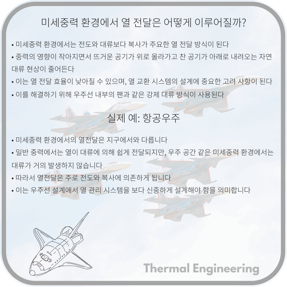 미세중력 환경에서 열 전달은 어떻게 이루어질까?