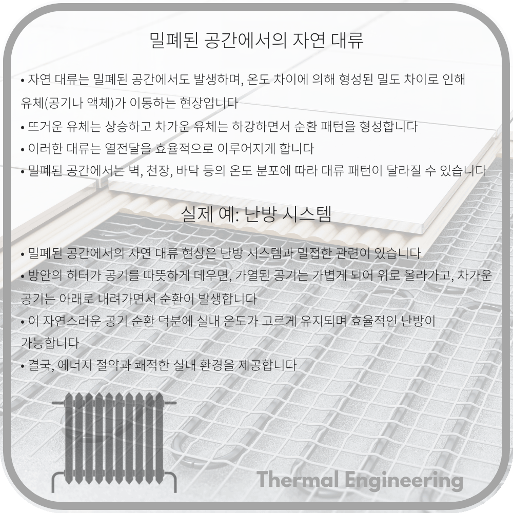 밀폐된 공간에서의 자연 대류