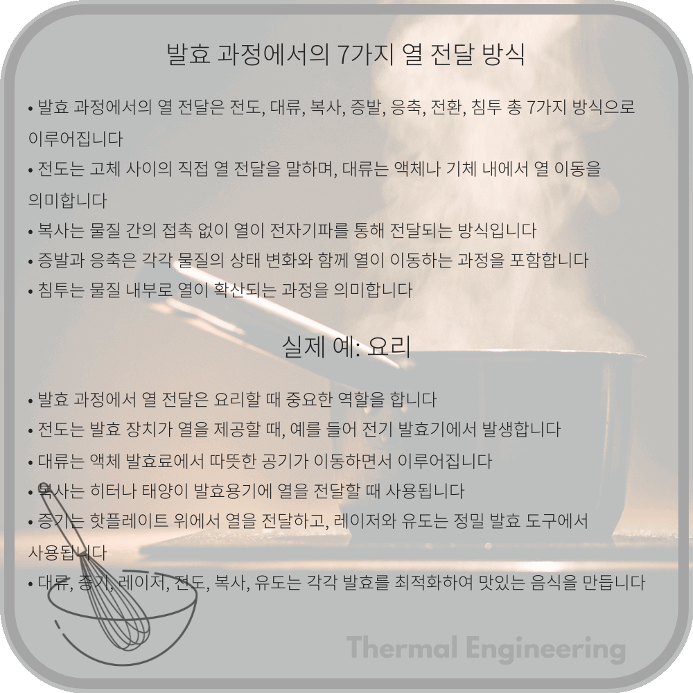 발효 과정에서의 7가지 열 전달 방식