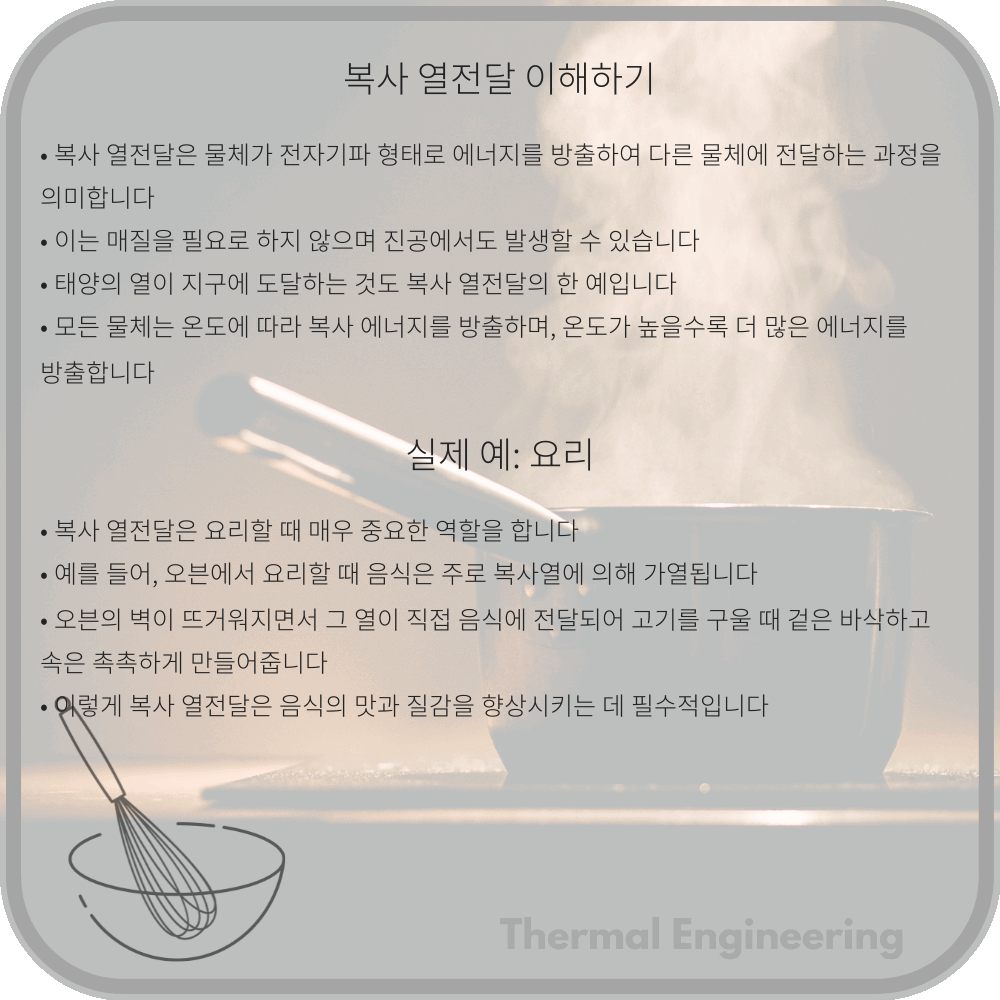 복사 열전달 이해하기