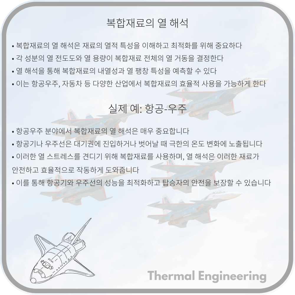 복합재료의 열 해석