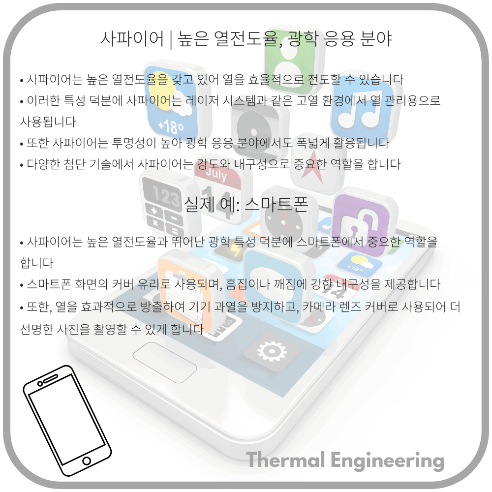 사파이어 | 높은 열전도율, 광학 응용 분야