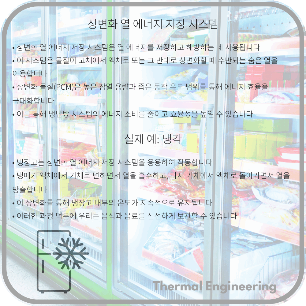 상변화 열 에너지 저장 시스템