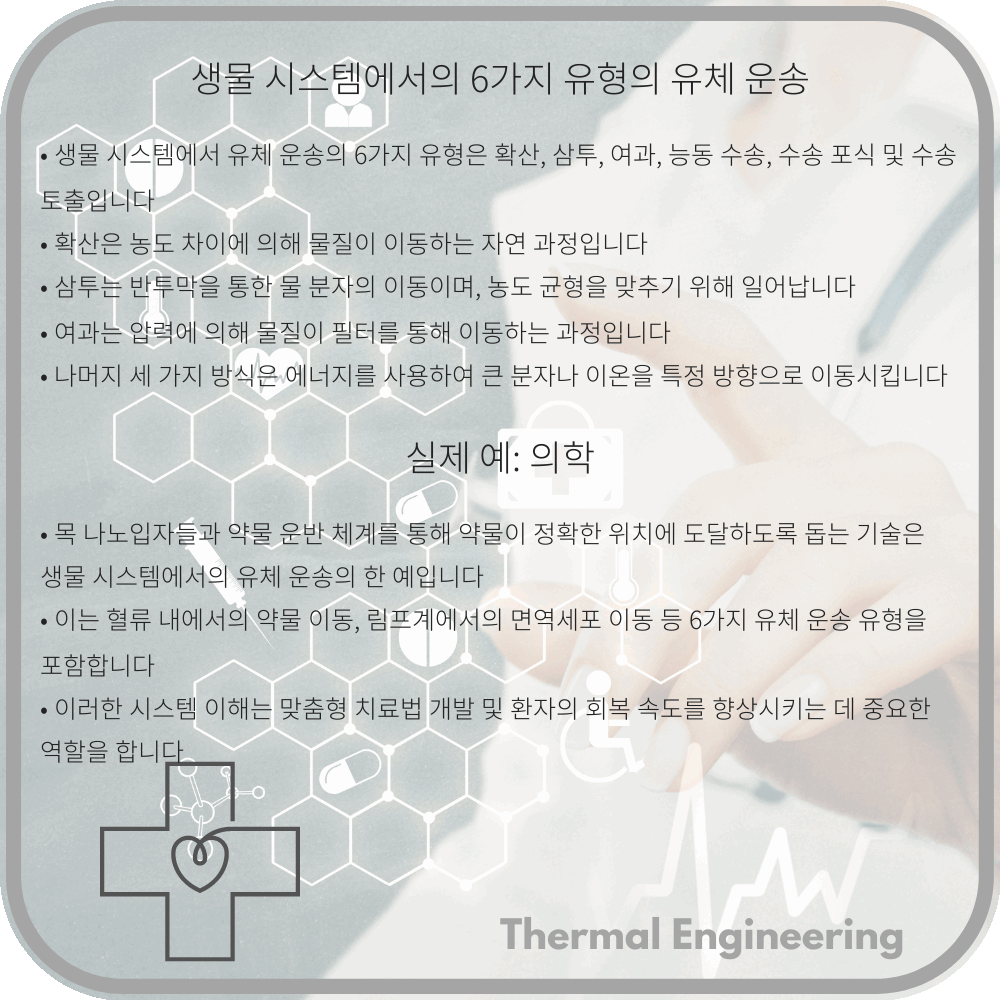 생물 시스템에서의 6가지 유형의 유체 운송