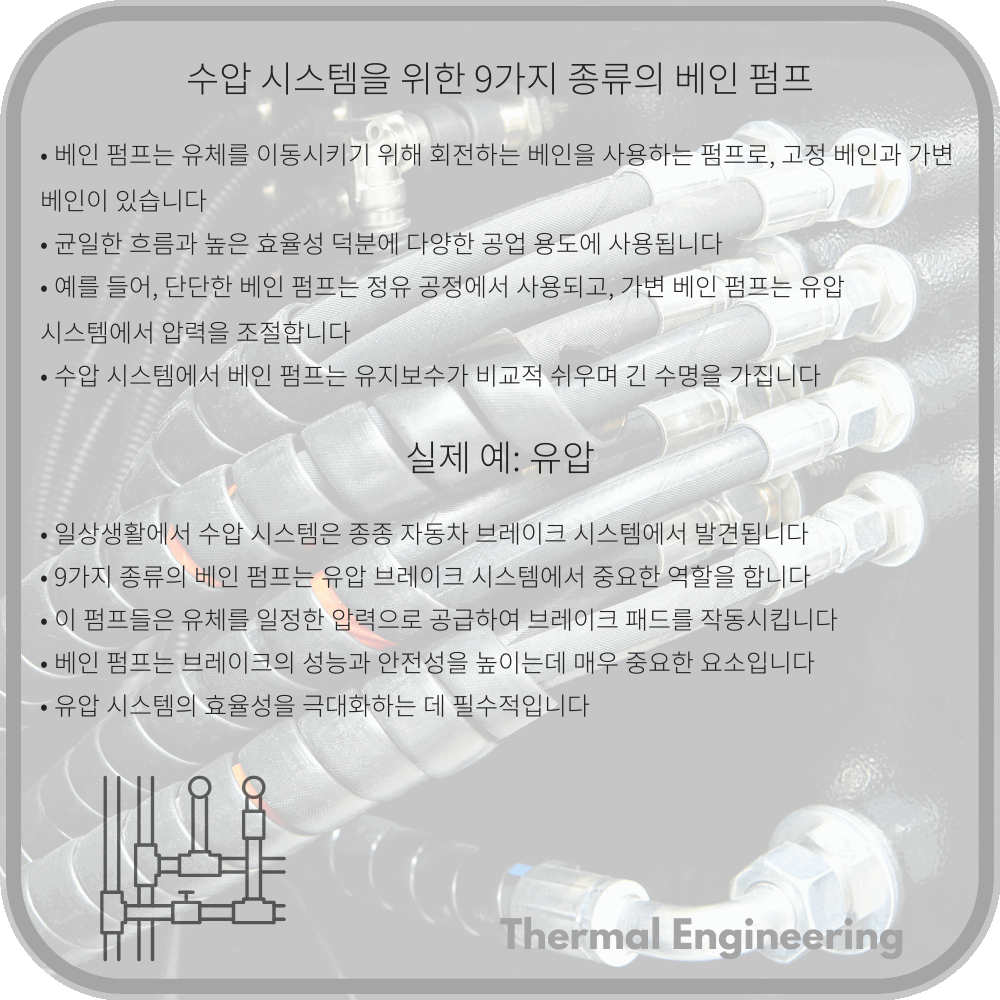 수압 시스템을 위한 9가지 종류의 베인 펌프