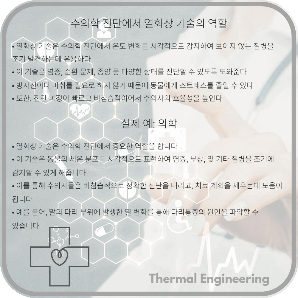 수의학 진단에서 열화상 기술의 역할