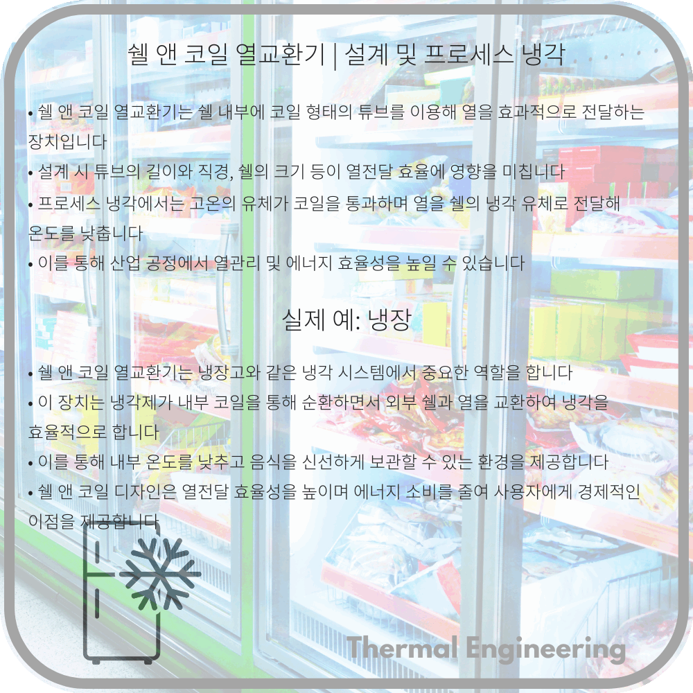 쉘 앤 코일 열교환기 | 설계 및 프로세스 냉각