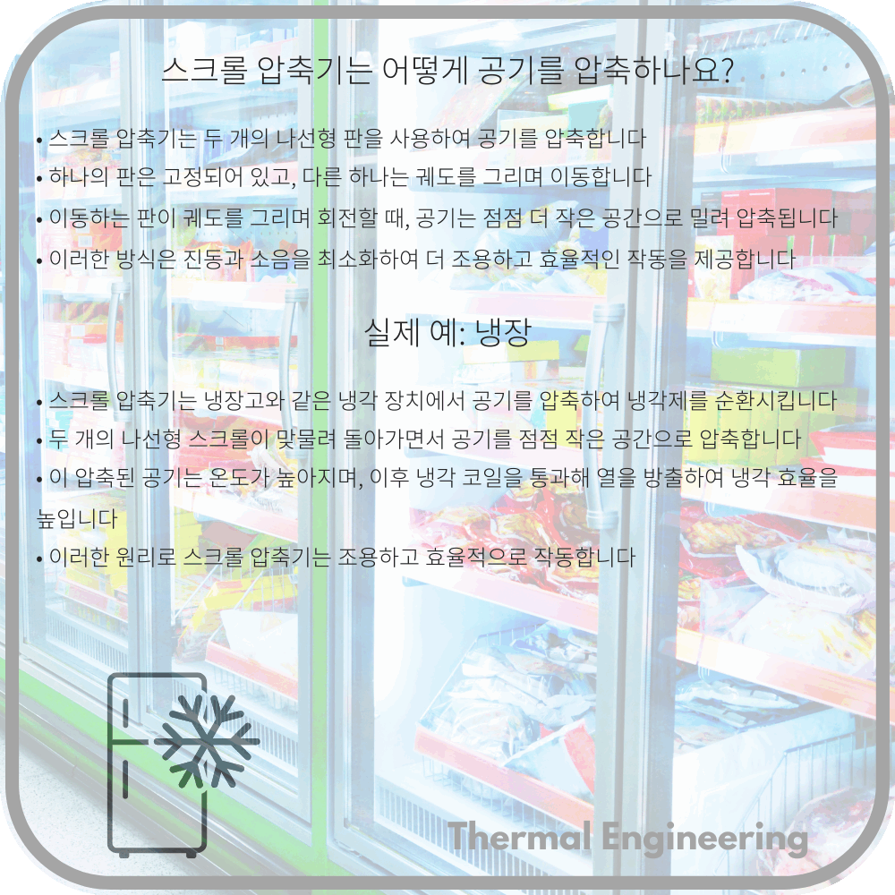 스크롤 압축기는 어떻게 공기를 압축하나요?