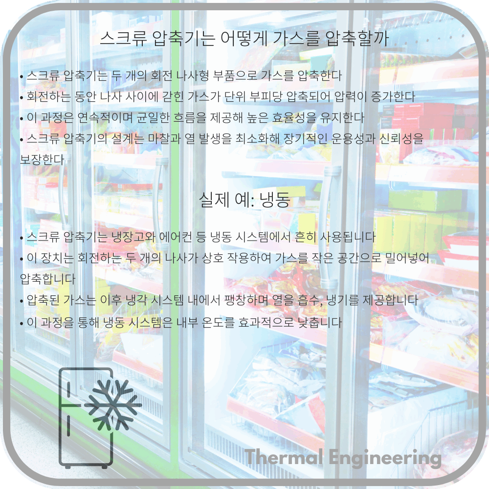 스크류 압축기는 어떻게 가스를 압축할까