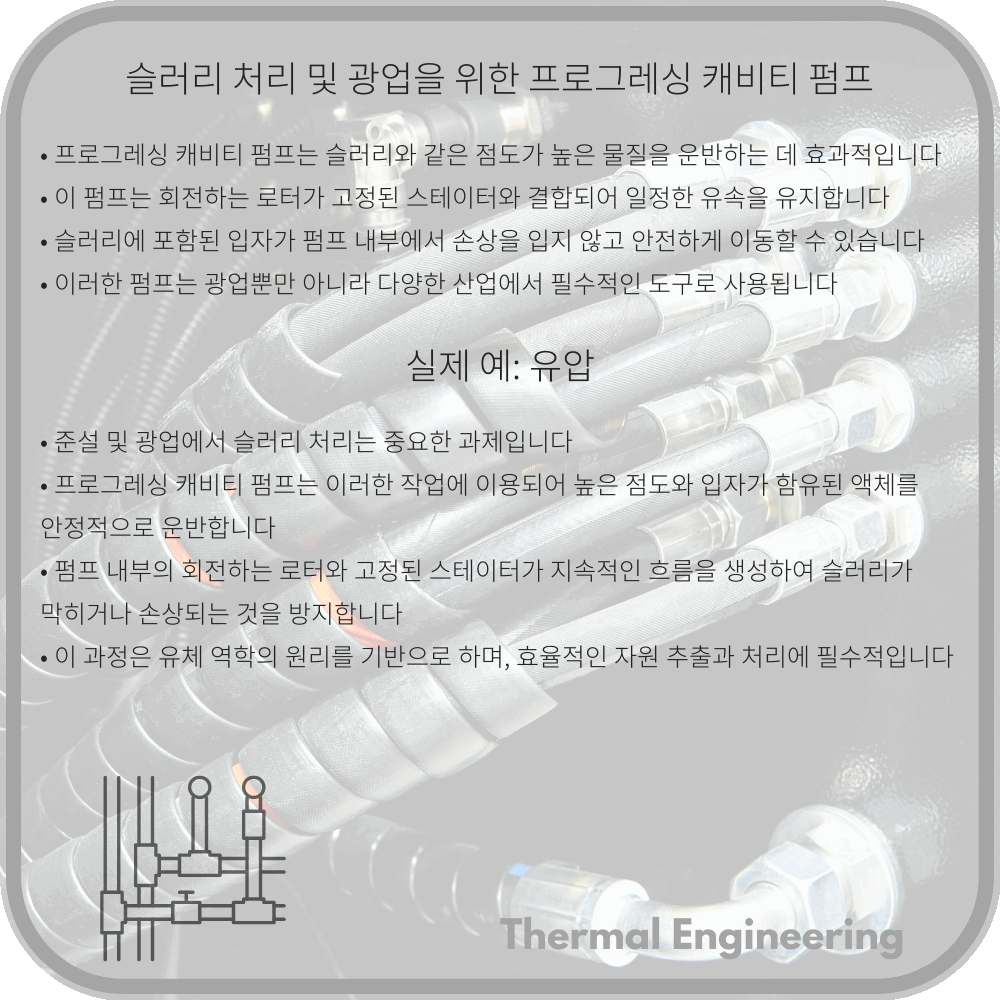 슬러리 처리 및 광업을 위한 프로그레싱 캐비티 펌프