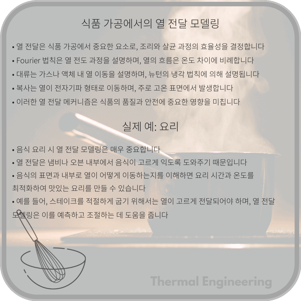 식품 가공에서의 열 전달 모델링