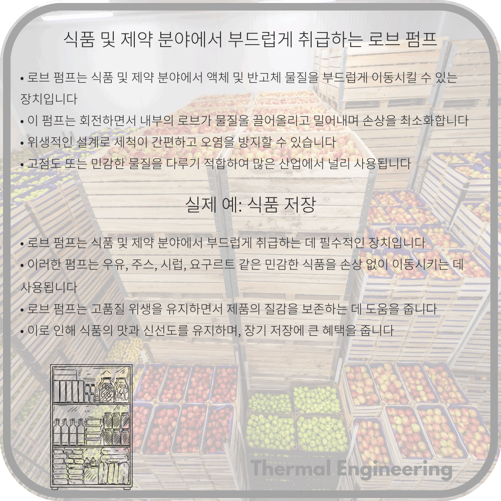식품 및 제약 분야에서 부드럽게 취급하는 로브 펌프