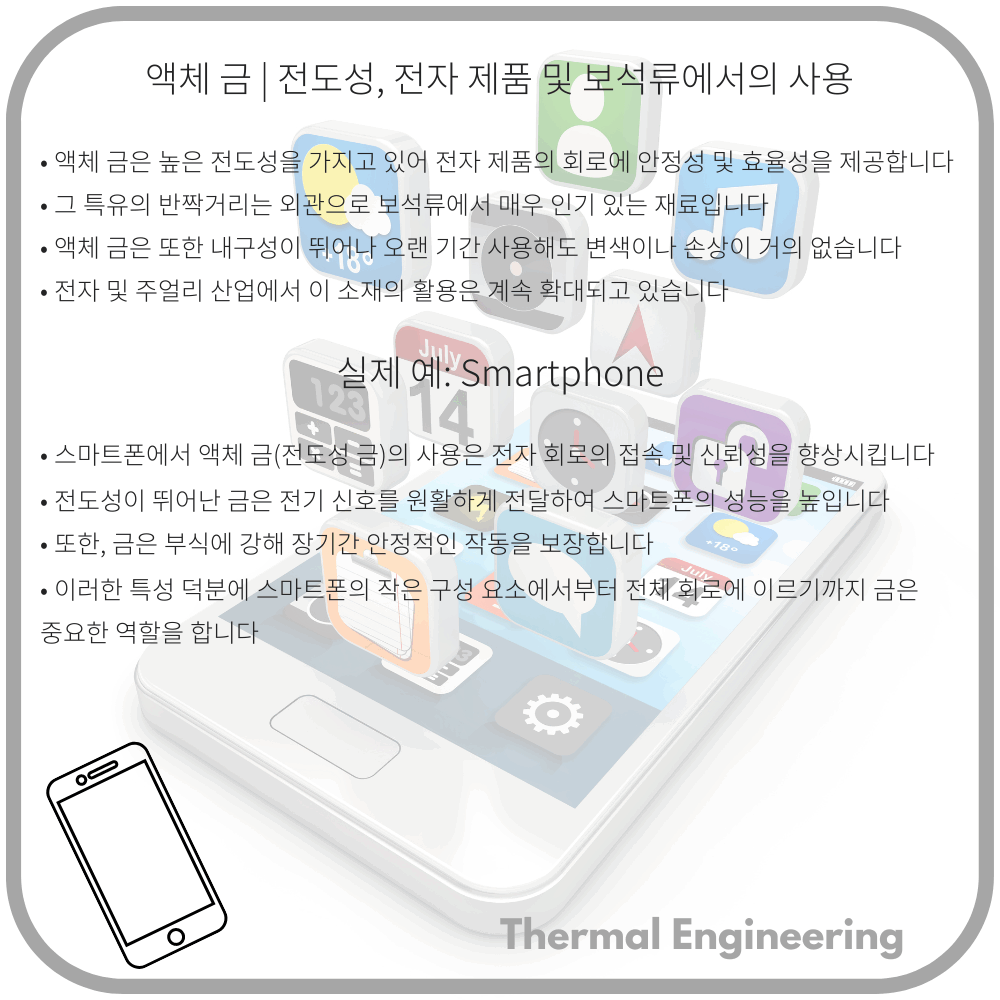 액체 금 | 전도성, 전자 제품 및 보석류에서의 사용