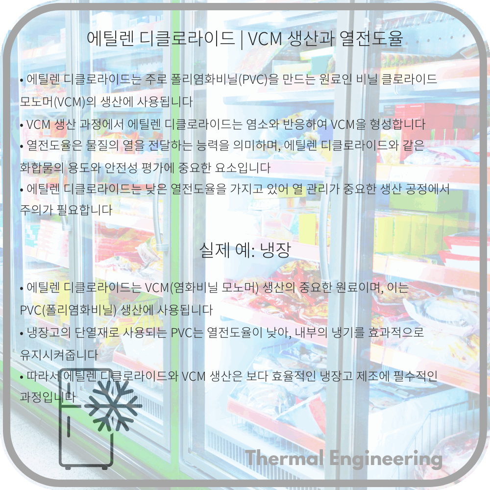에틸렌 디클로라이드 | VCM 생산과 열전도율