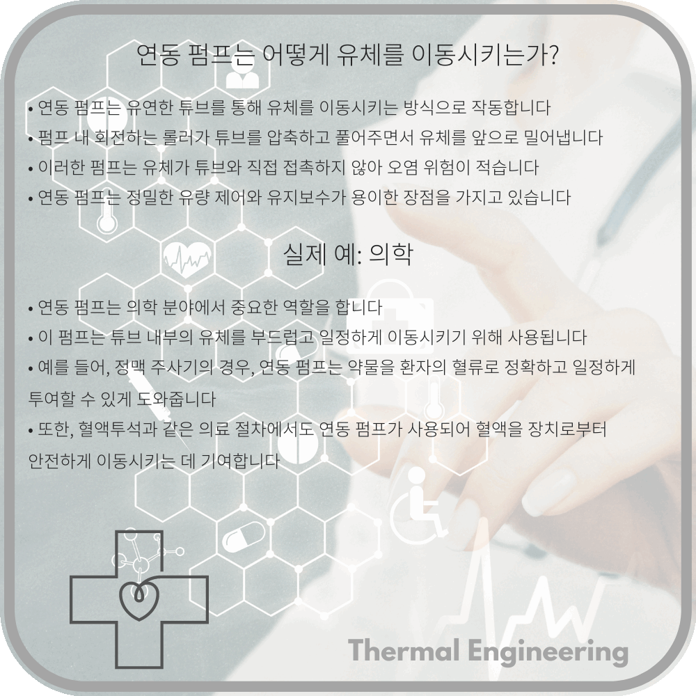 연동 펌프는 어떻게 유체를 이동시키는가?
