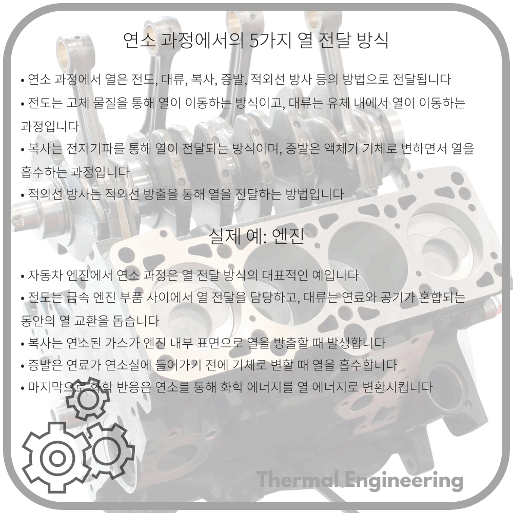 연소 과정에서의 5가지 열 전달 방식