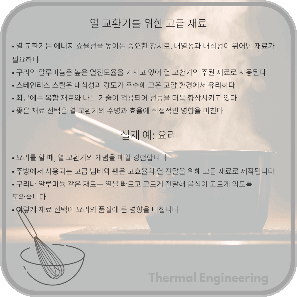 열 교환기를 위한 고급 재료