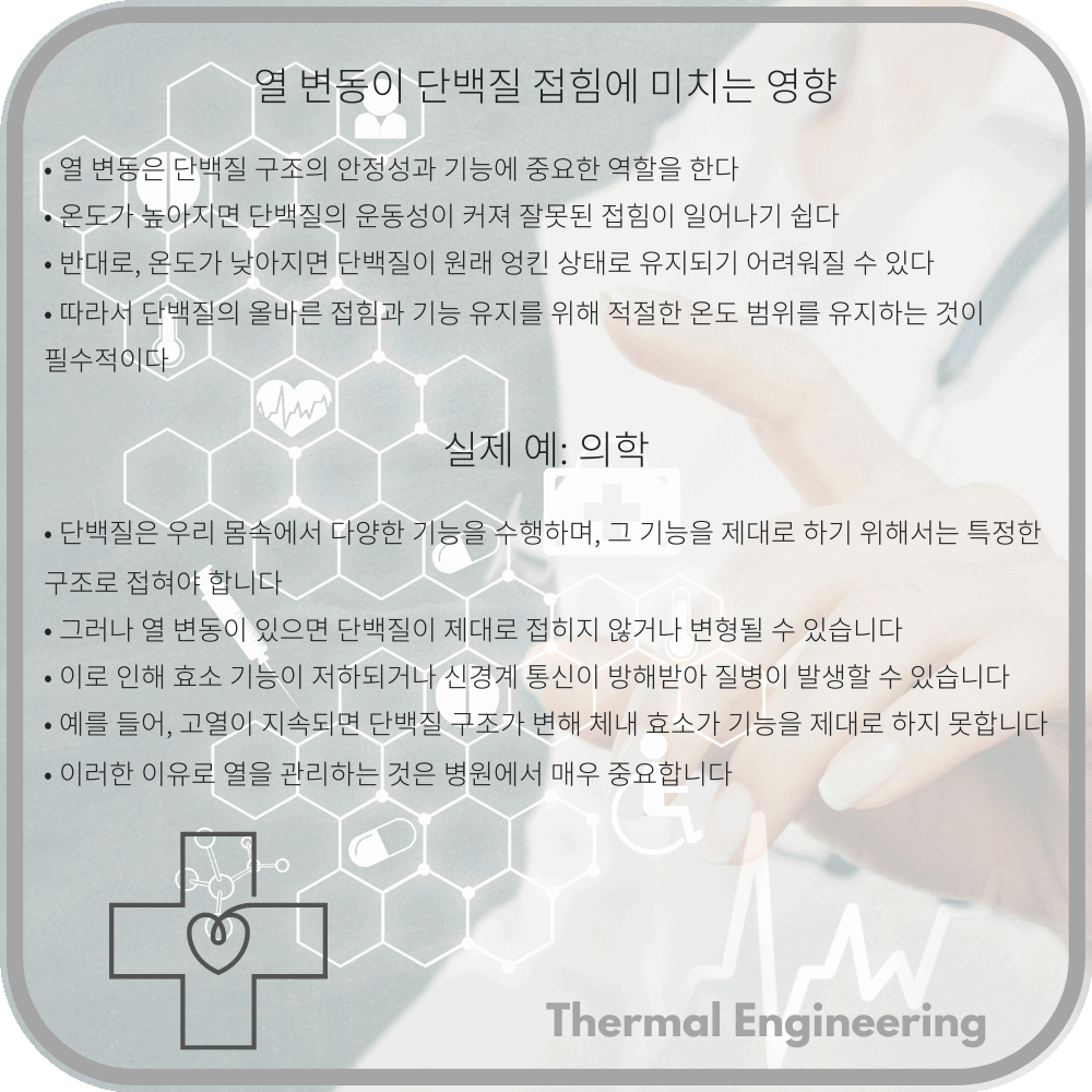 열 변동이 단백질 접힘에 미치는 영향