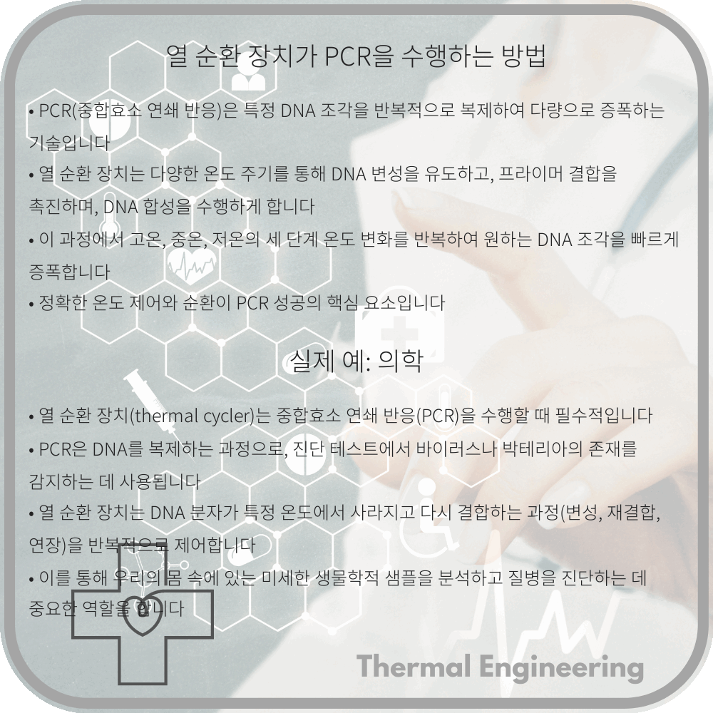 열 순환 장치가 PCR을 수행하는 방법