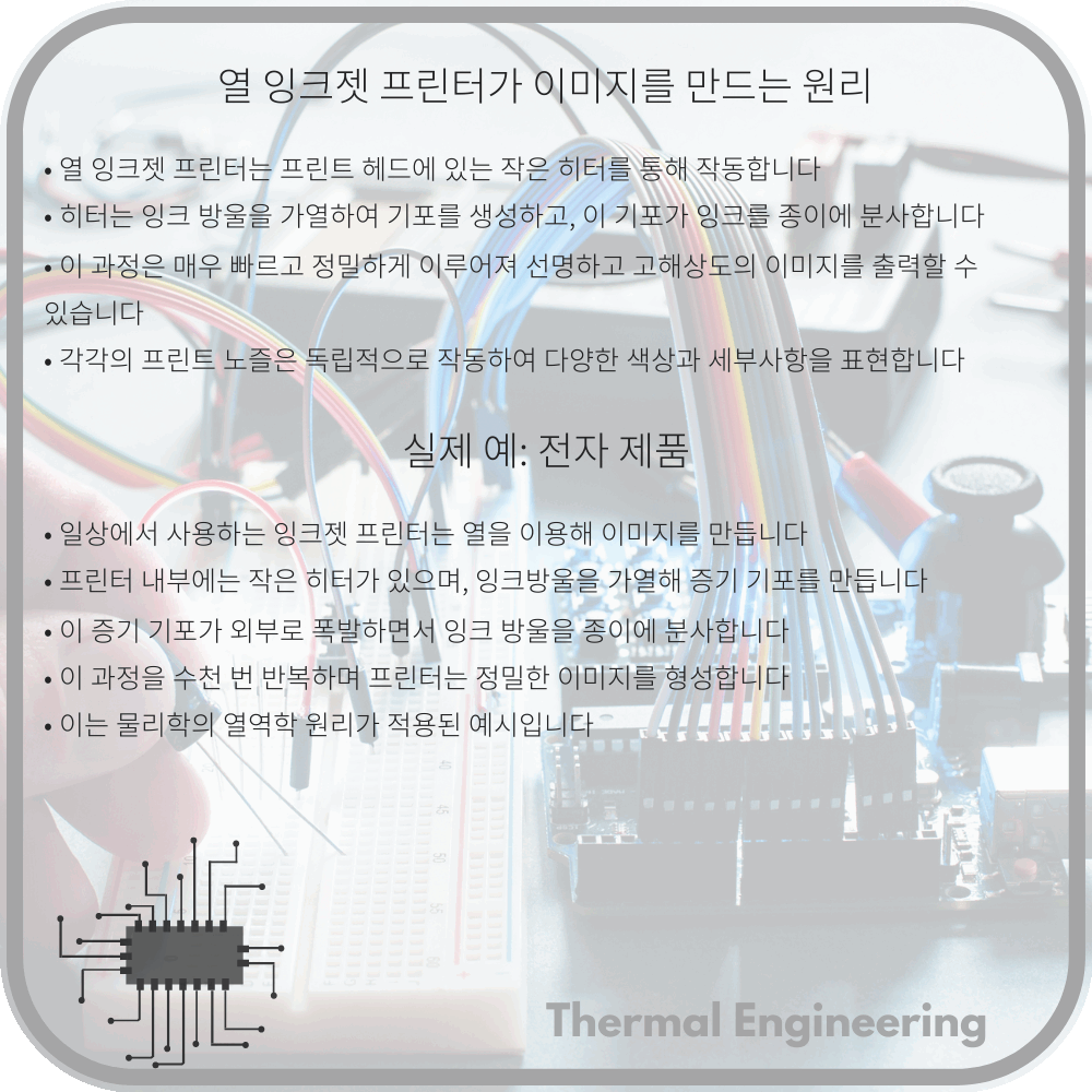열 잉크젯 프린터가 이미지를 만드는 원리