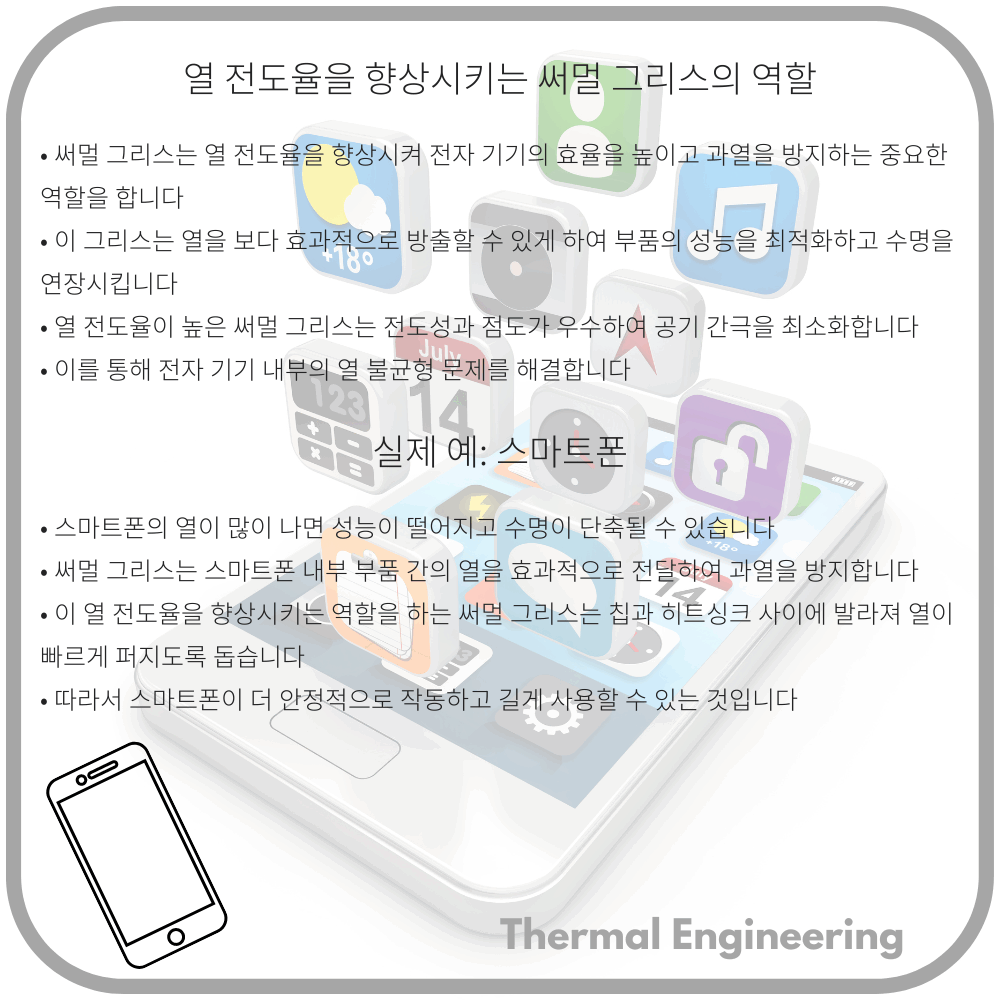 열 전도율을 향상시키는 써멀 그리스의 역할