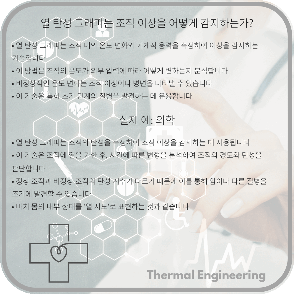 열 탄성 그래피는 조직 이상을 어떻게 감지하는가?