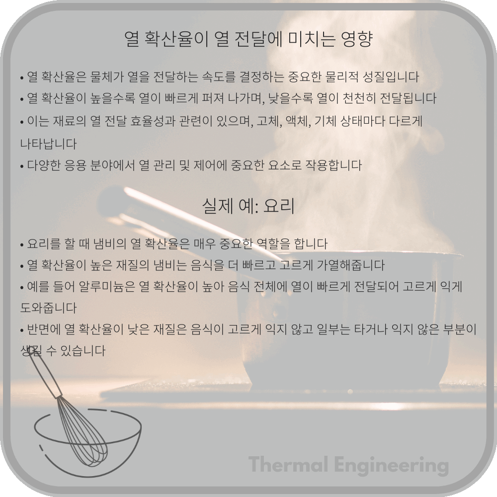 열 확산율이 열 전달에 미치는 영향