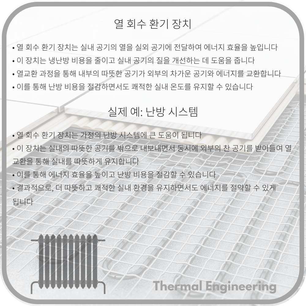 열 회수 환기 장치