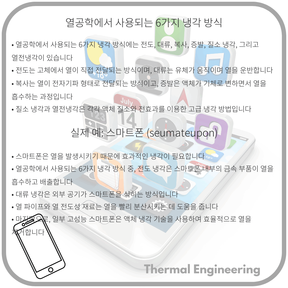 열공학에서 사용되는 6가지 냉각 방식