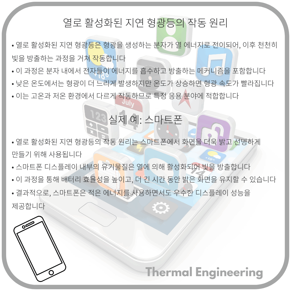 열로 활성화된 지연 형광등의 작동 원리