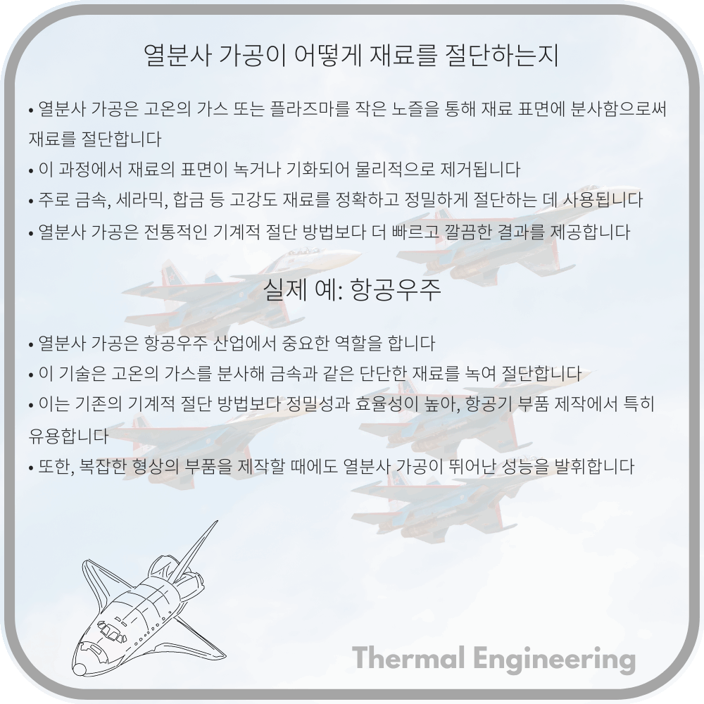 열분사 가공이 어떻게 재료를 절단하는지