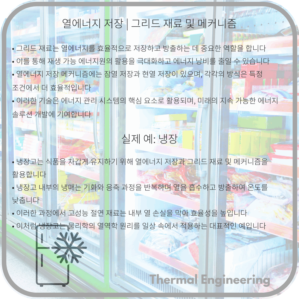열에너지 저장 | 그리드 재료 및 메커니즘